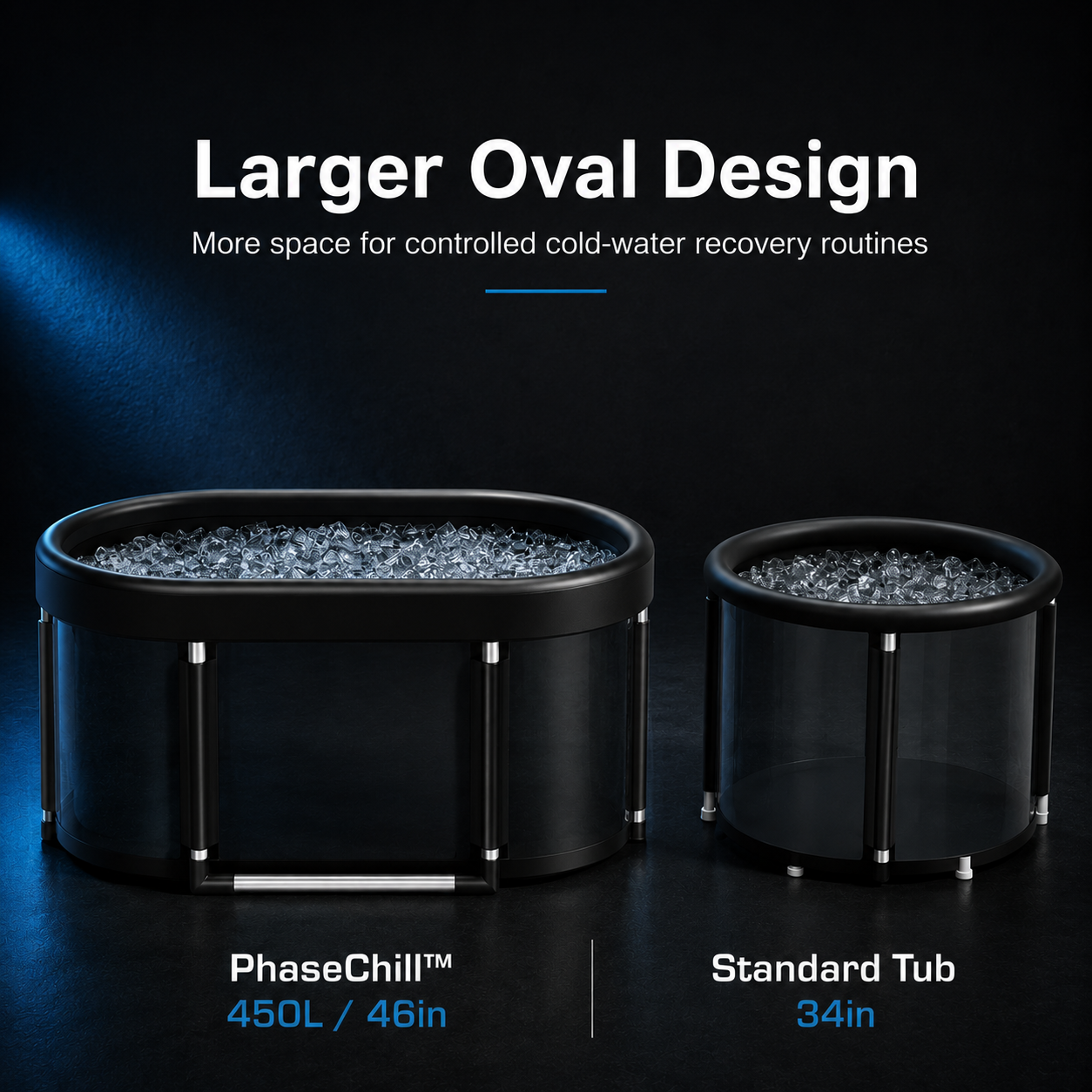 PhaseChill™ Portable Ice Bath Recovery Tub