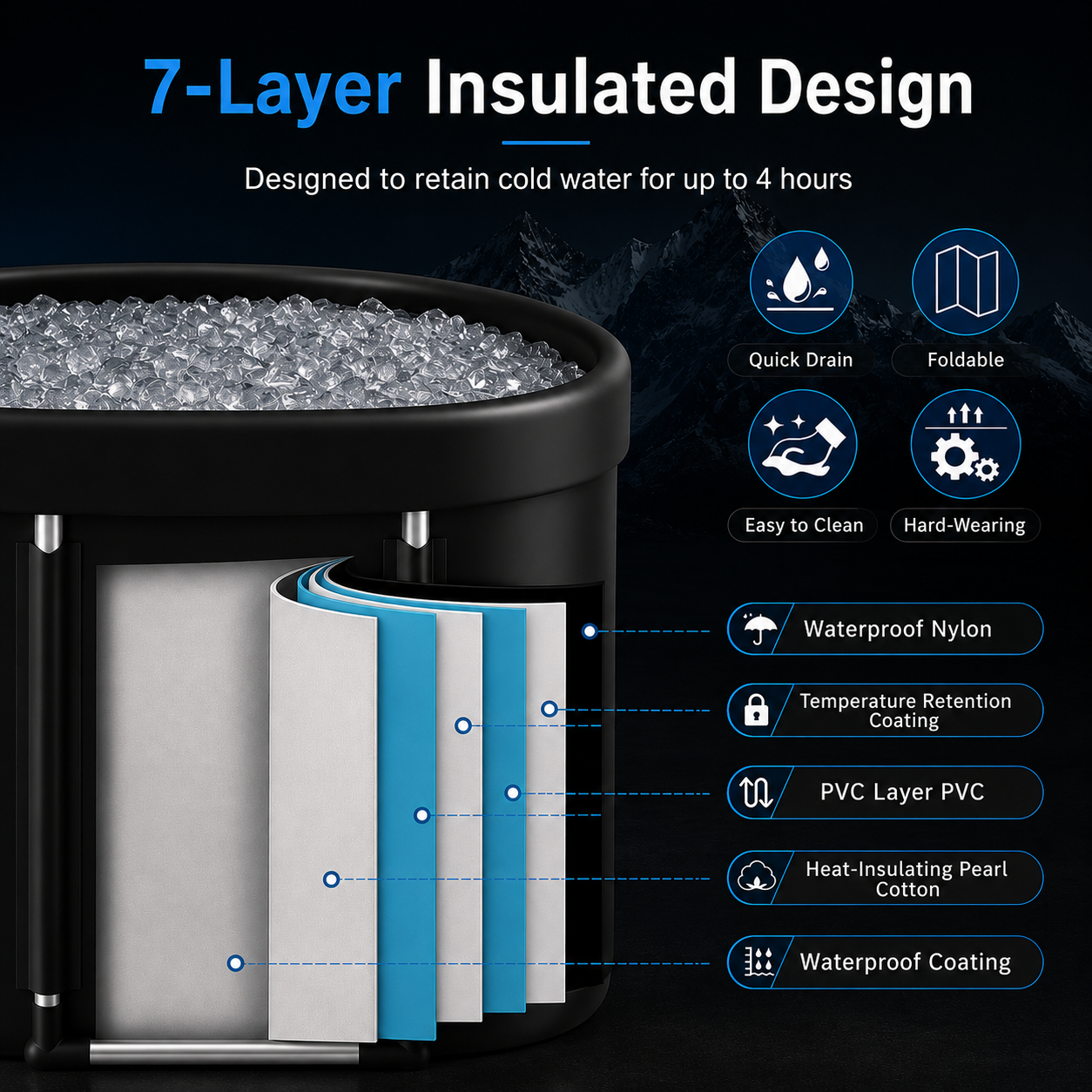 PhaseChill™ Portable Ice Bath Recovery Tub